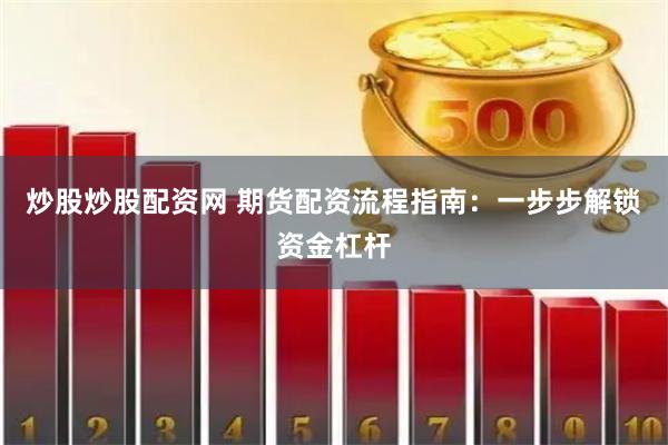 炒股炒股配资网 期货配资流程指南：一步步解锁资金杠杆
