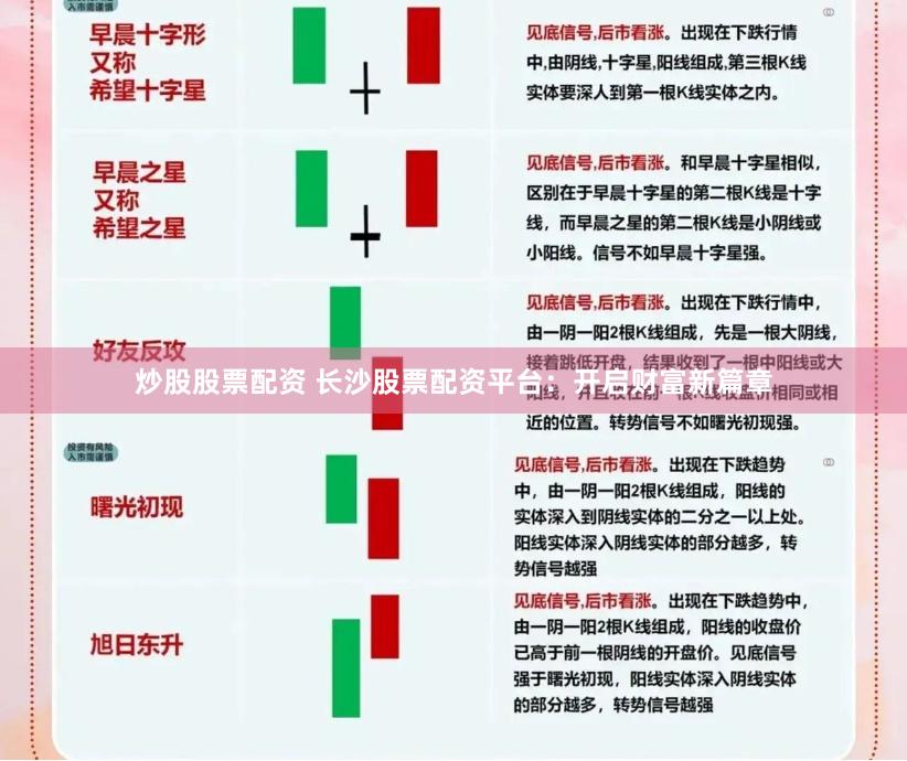 炒股股票配资 长沙股票配资平台：开启财富新篇章