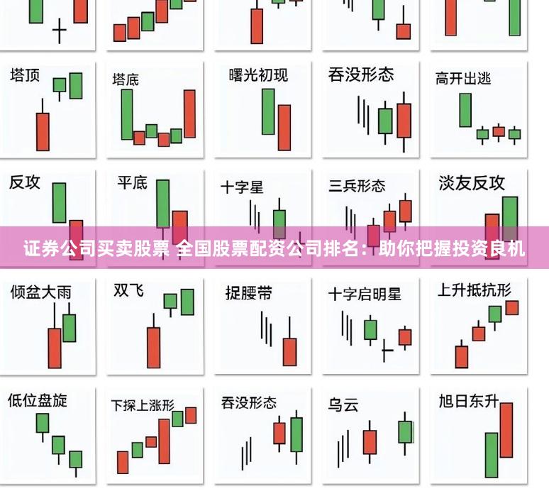 证券公司买卖股票 全国股票配资公司排名：助你把握投资良机