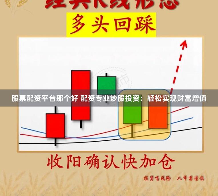 股票配资平台那个好 配资专业炒股投资：轻松实现财富增值