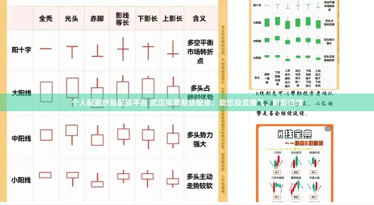 个人配资炒股配资平台 武汉股票期货配资：助您投资腾飞，财富倍增