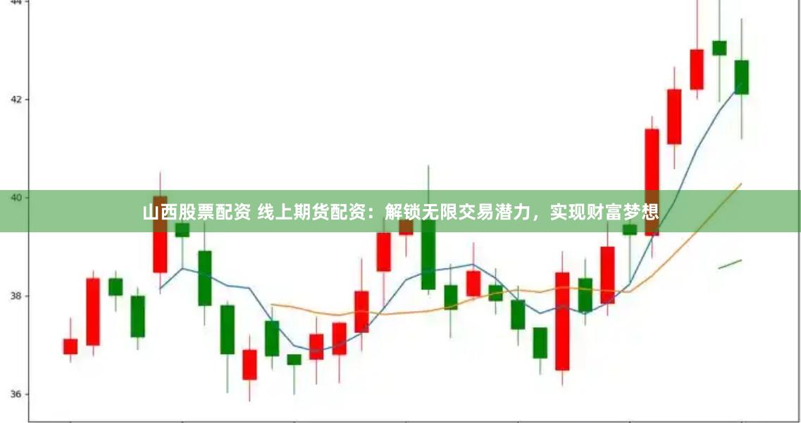 山西股票配资 线上期货配资：解锁无限交易潜力，实现财富梦想