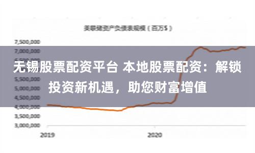 无锡股票配资平台 本地股票配资：解锁投资新机遇，助您财富增值