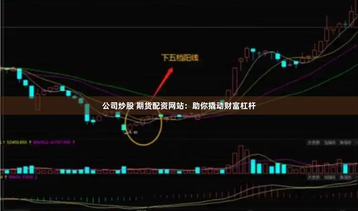 公司炒股 期货配资网站：助你撬动财富杠杆