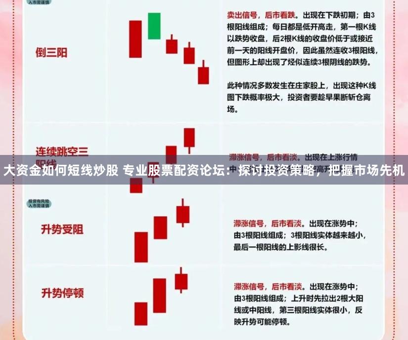 大资金如何短线炒股 专业股票配资论坛：探讨投资策略，把握市场先机