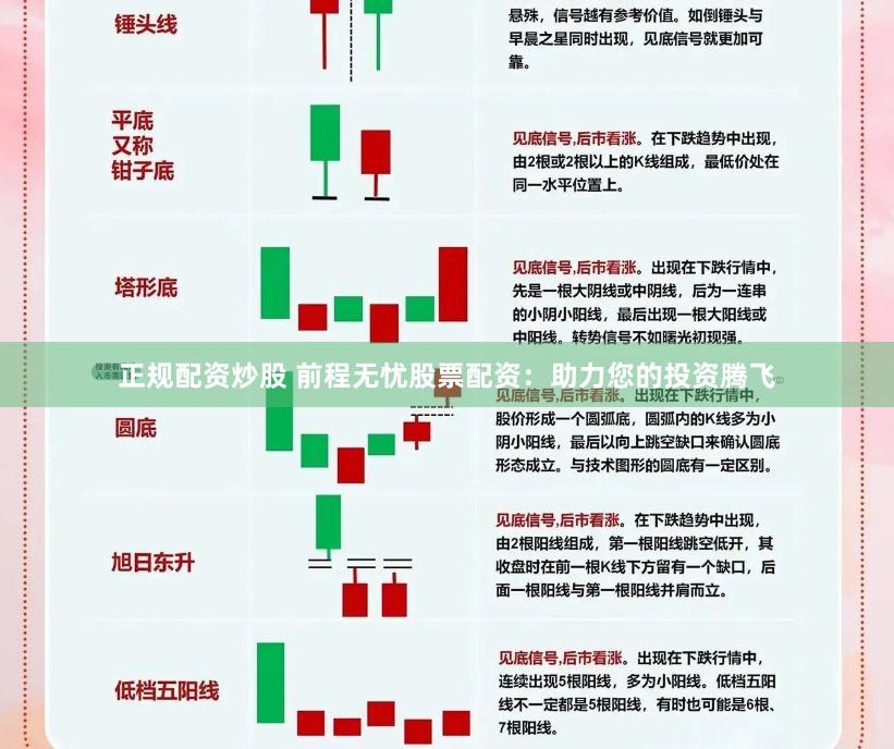 正规配资炒股 前程无忧股票配资：助力您的投资腾飞
