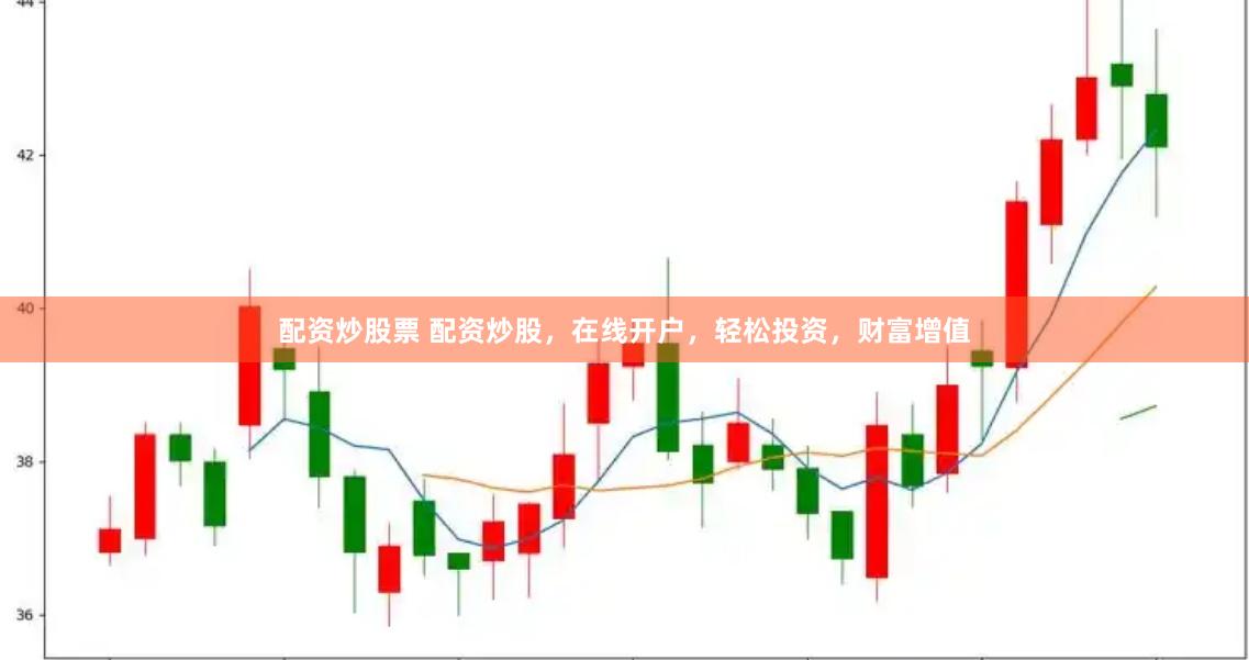 配资炒股票 配资炒股，在线开户，轻松投资，财富增值