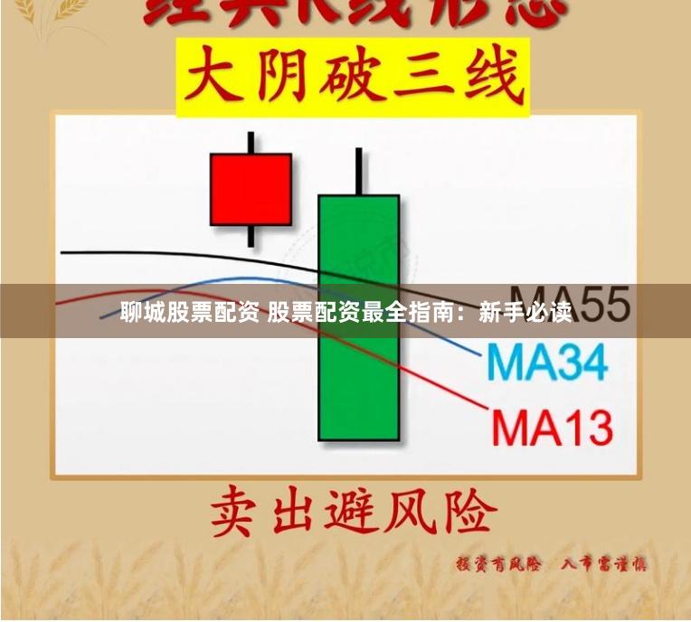 聊城股票配资 股票配资最全指南：新手必读