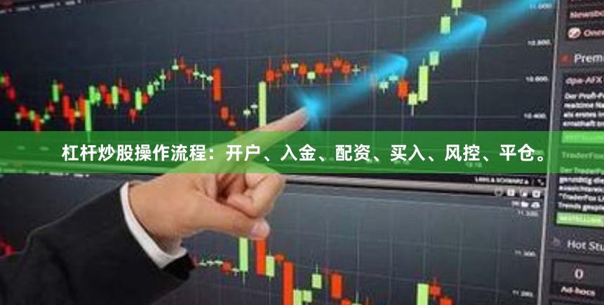 杠杆炒股操作流程:开户、入金、配资、买入、风控、平仓。