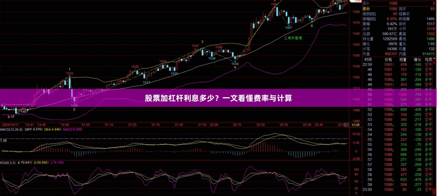 股票加杠杆利息多少？一文看懂费率与计算
