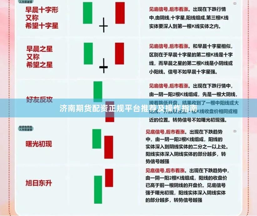 济南期货配资正规平台推荐及操作指南