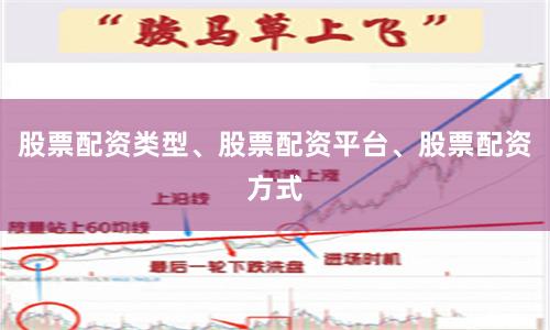 股票配资类型、股票配资平台、股票配资方式