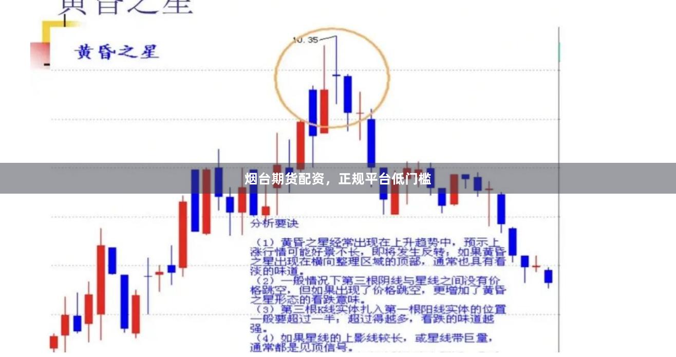 烟台期货配资，正规平台低门槛