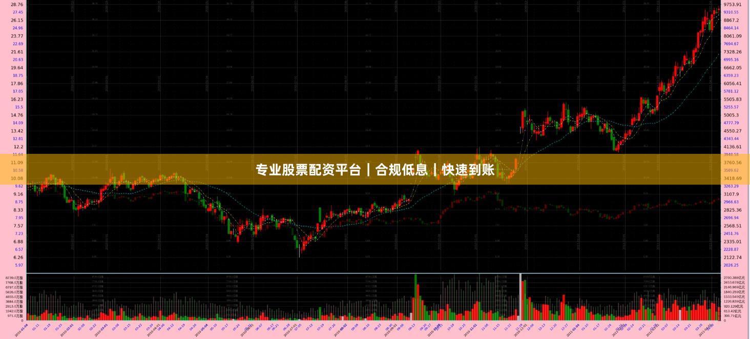 专业股票配资平台｜合规低息｜快速到账