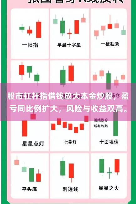 股市杠杆指借钱放大本金炒股，盈亏同比例扩大，风险与收益双高。