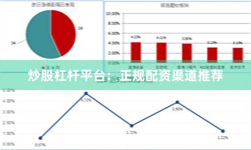 炒股杠杆平台：正规配资渠道推荐